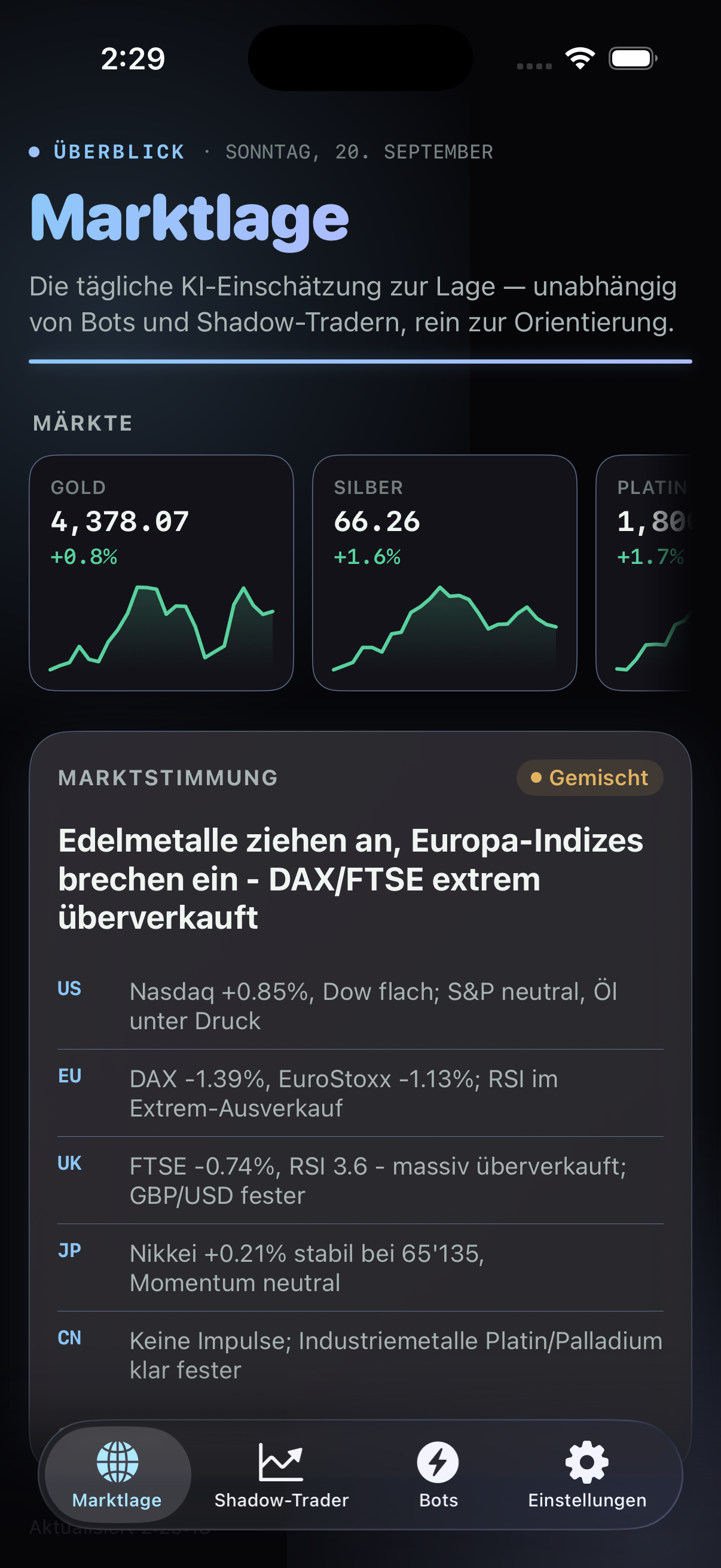 Marktlage-Übersicht in der Stratix-App
