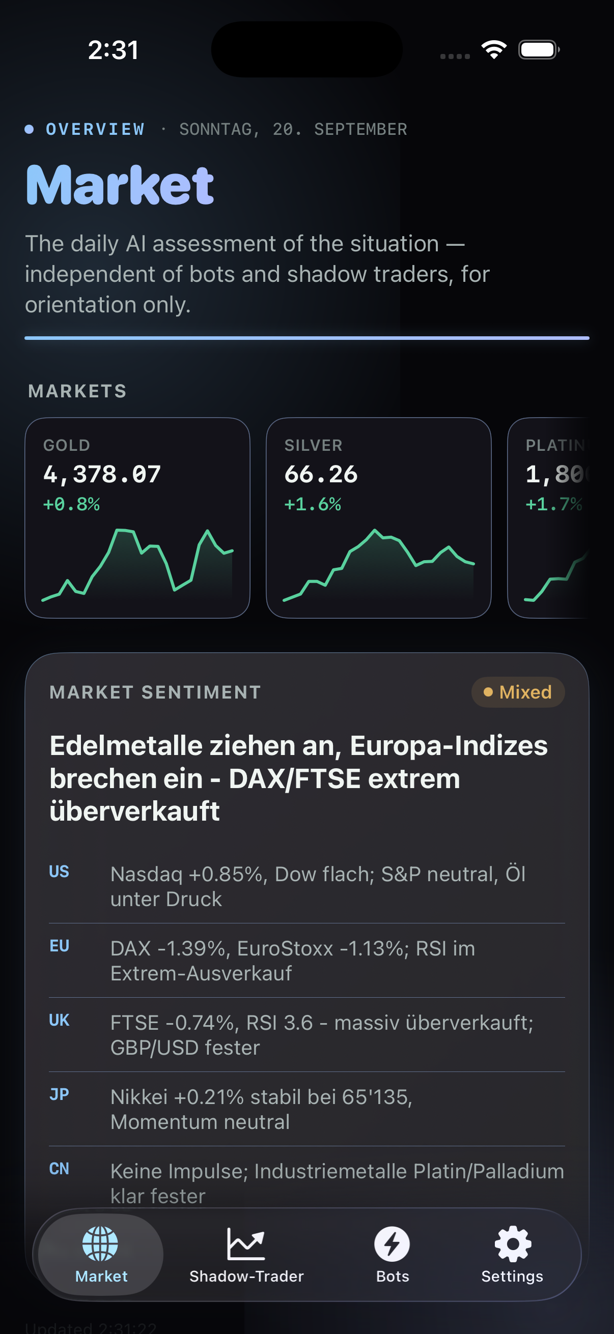 Market overview in the Stratix app